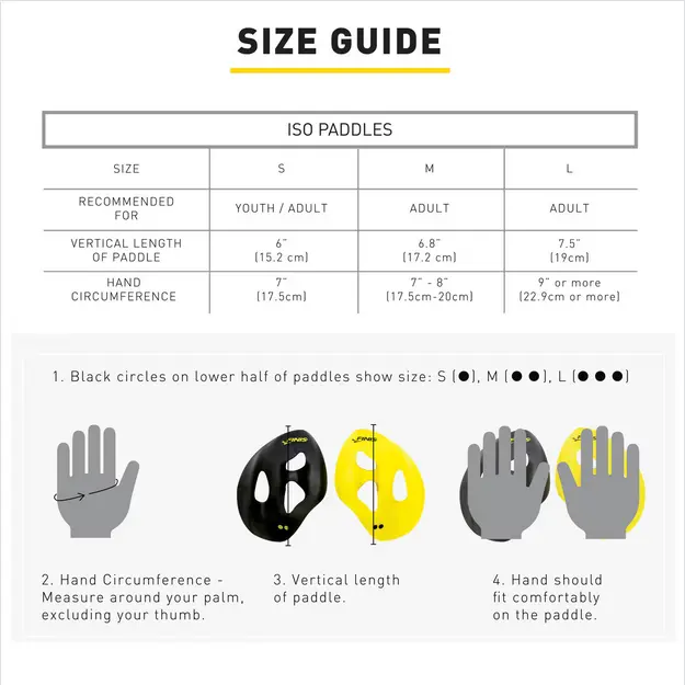 Iso Paddles. Größentabelle.webp
